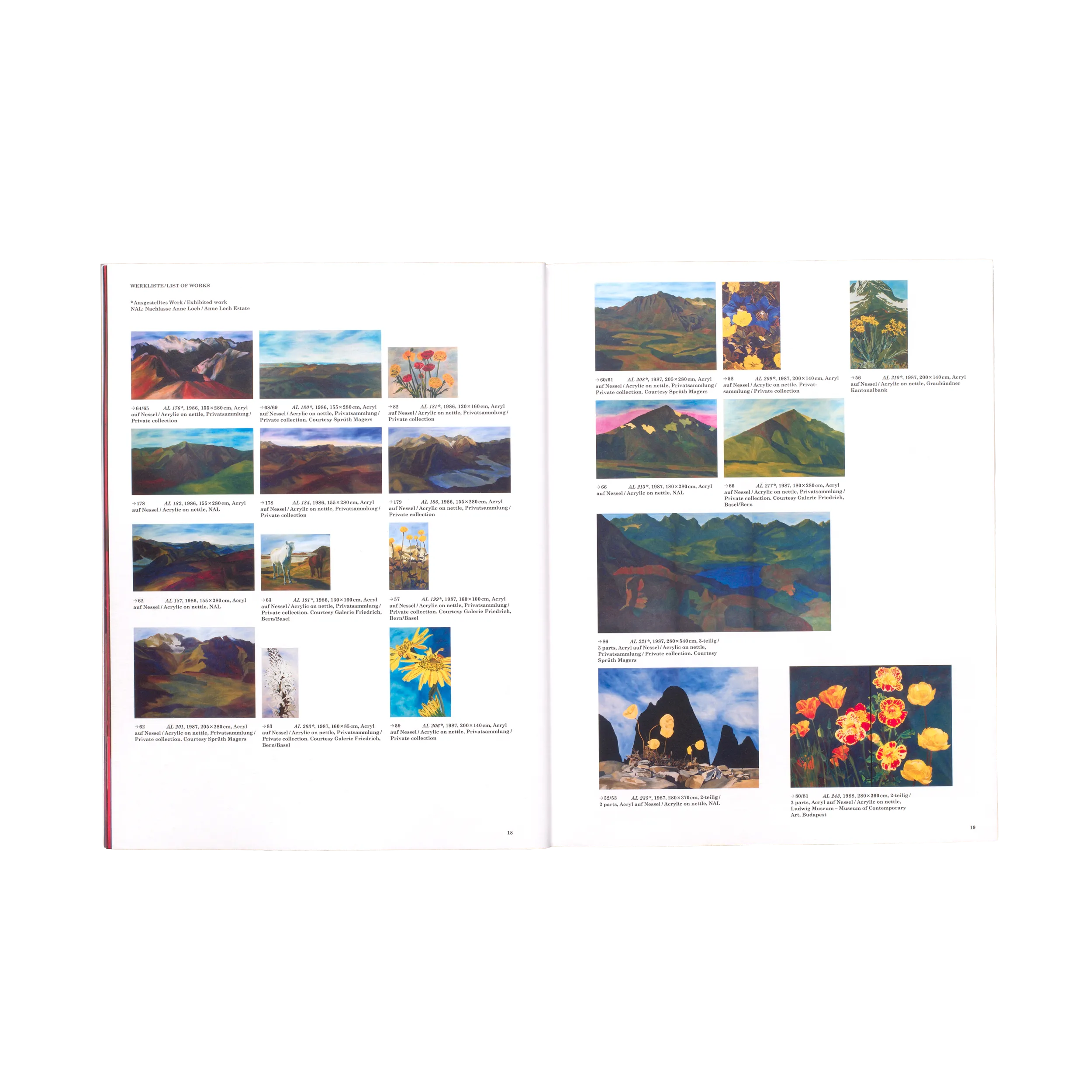 Anne Loch – Malerei, na und?, 2026, Zentrum Paul Klee, Mousse Publishing, Softcover, 232 pages, 210 × 270 mm (Studio Teo Schifferli)